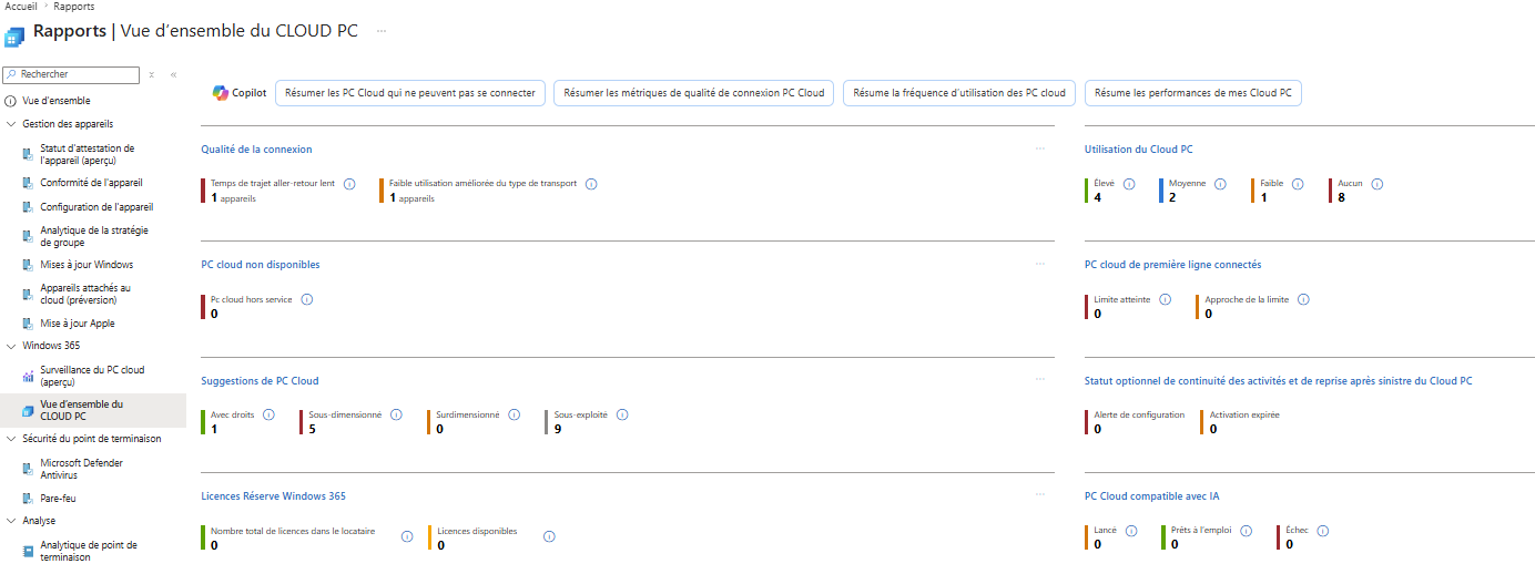 Rapport d’ensemble Windows 365