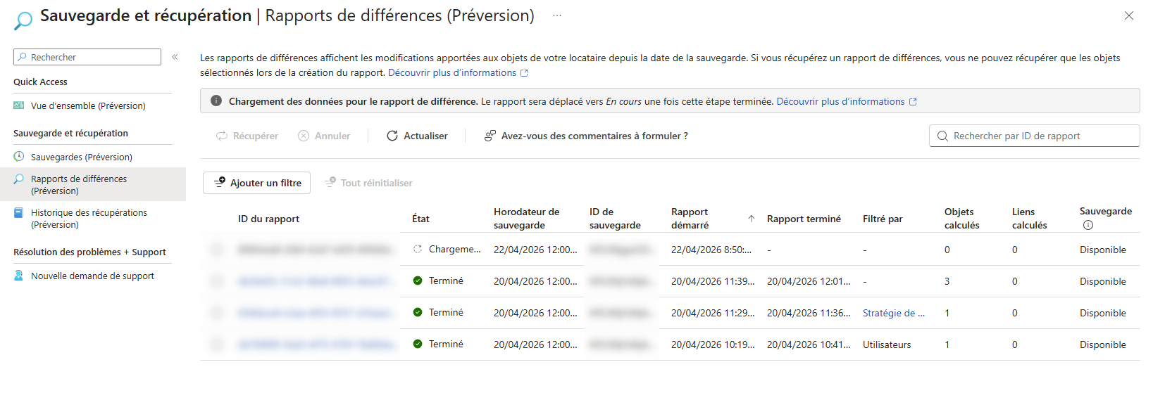 Rapports de différence Entra Backup
