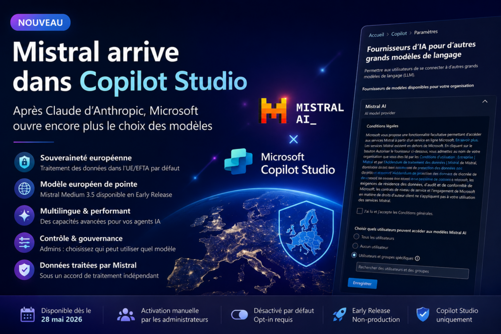 🤖 Après Claude, Microsoft ouvre la porte à Mistral