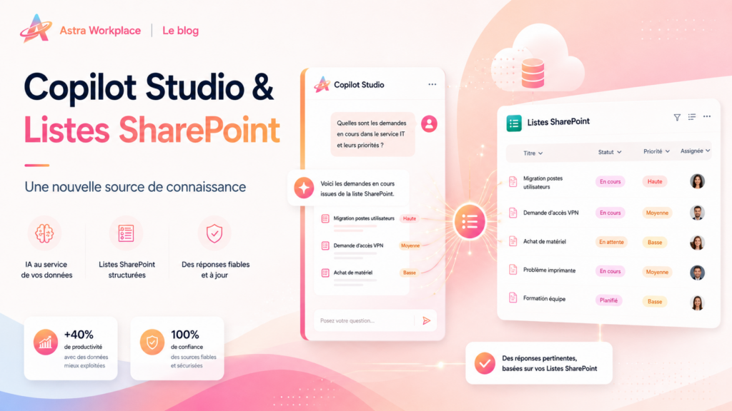 🤖Copilot Studio : les listes SharePoint deviennent une source de connaissance pour vos agents