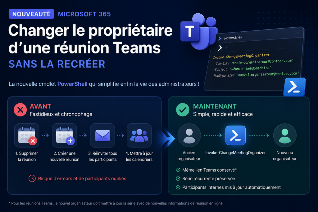 Réunion Teams : comment changer l’organisateur avec PowerShell