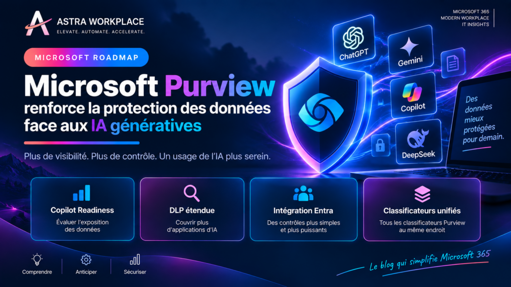 Microsoft Purview renforce la protection des données face aux IA génératives